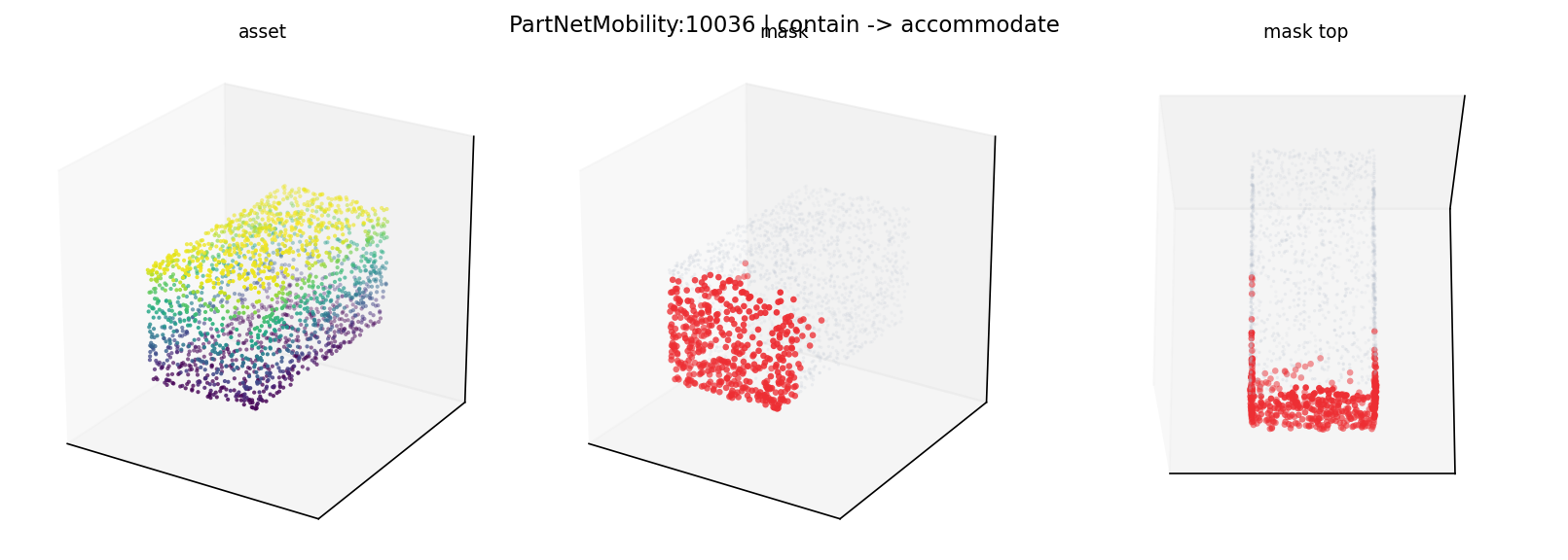 PartNetMobility:10036 contain