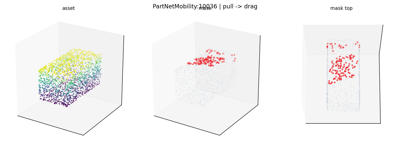 PartNetMobility:10036 pull