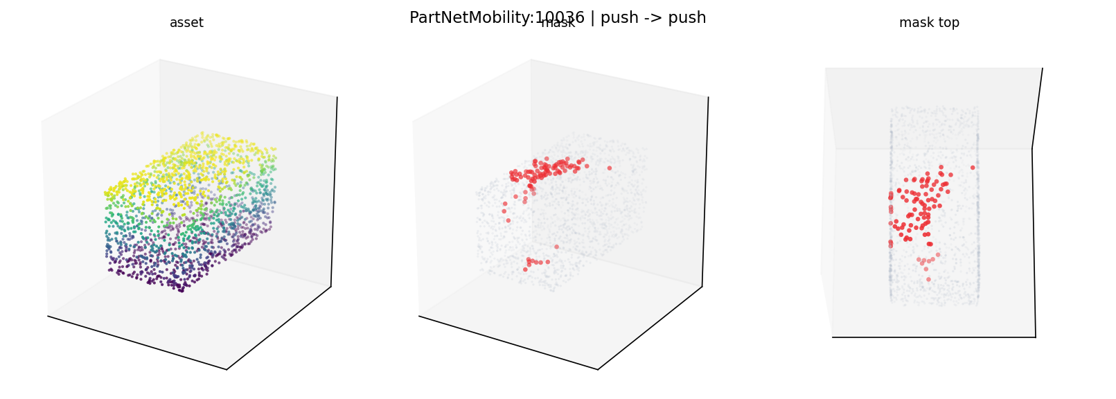 PartNetMobility:10036 push