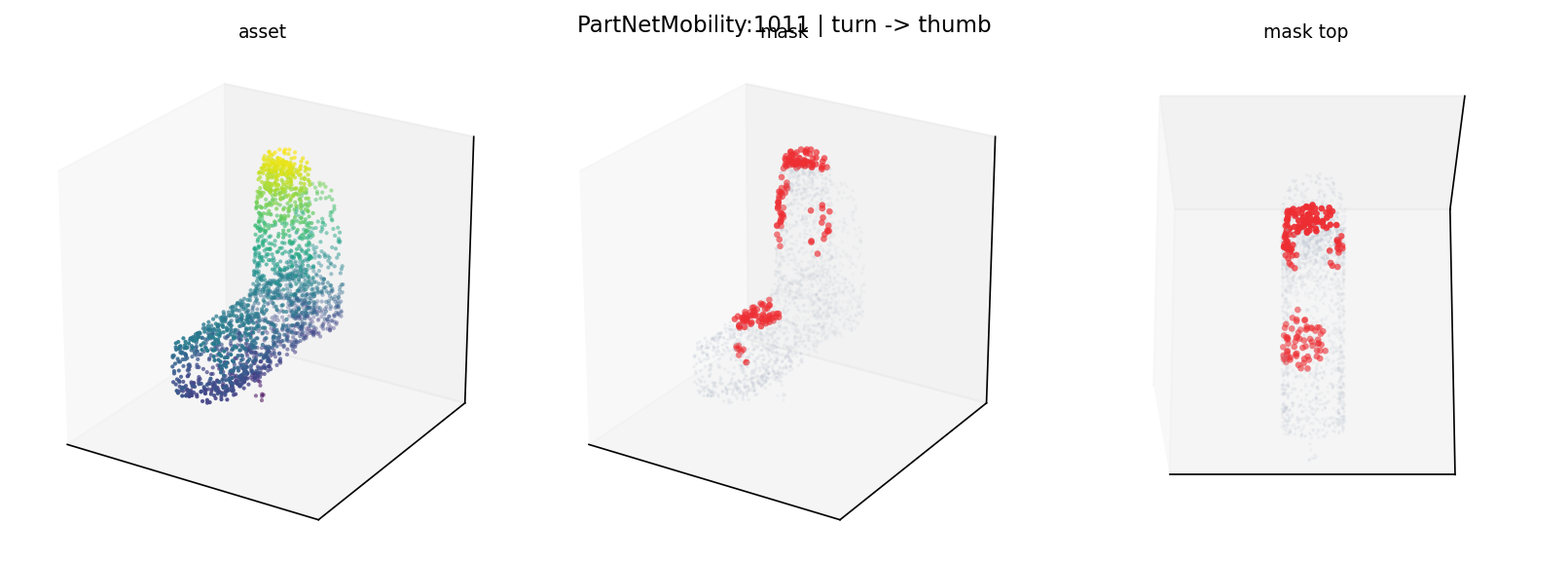 PartNetMobility:1011 turn