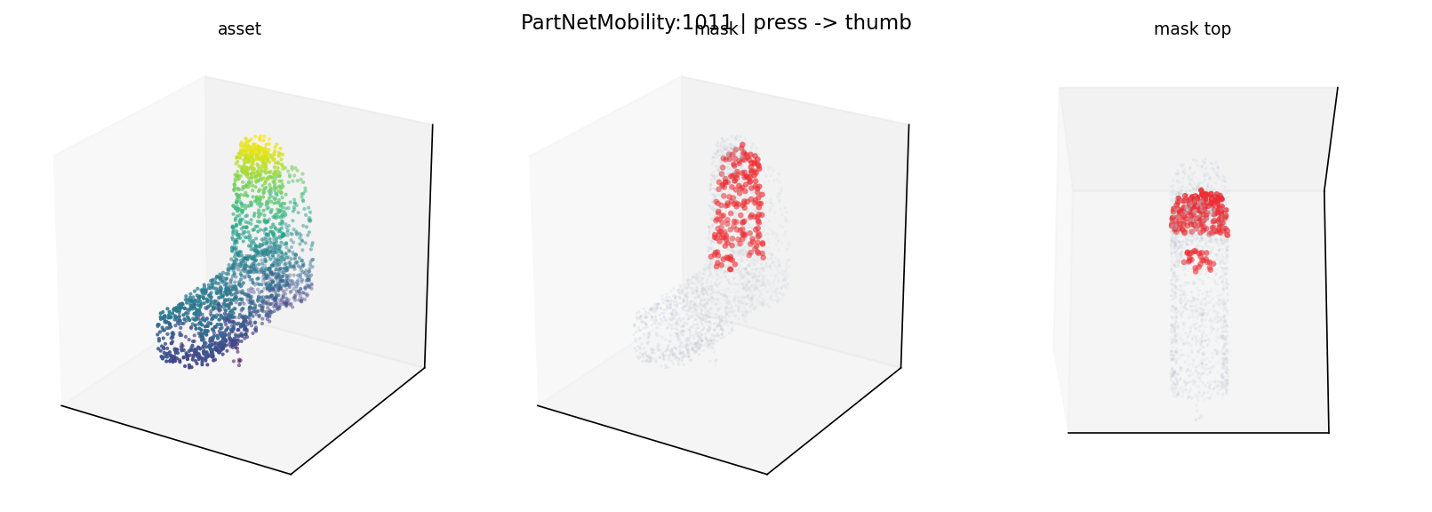PartNetMobility:1011 press