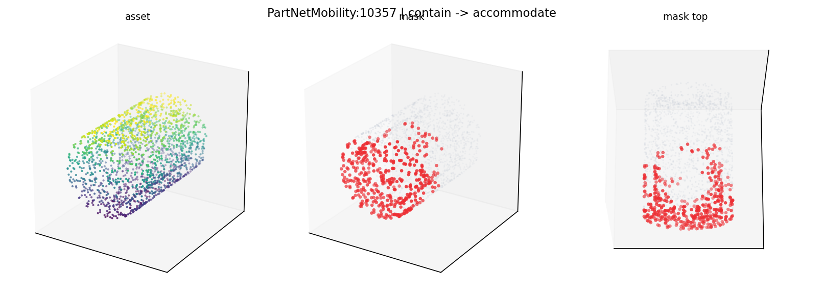 PartNetMobility:10357 contain