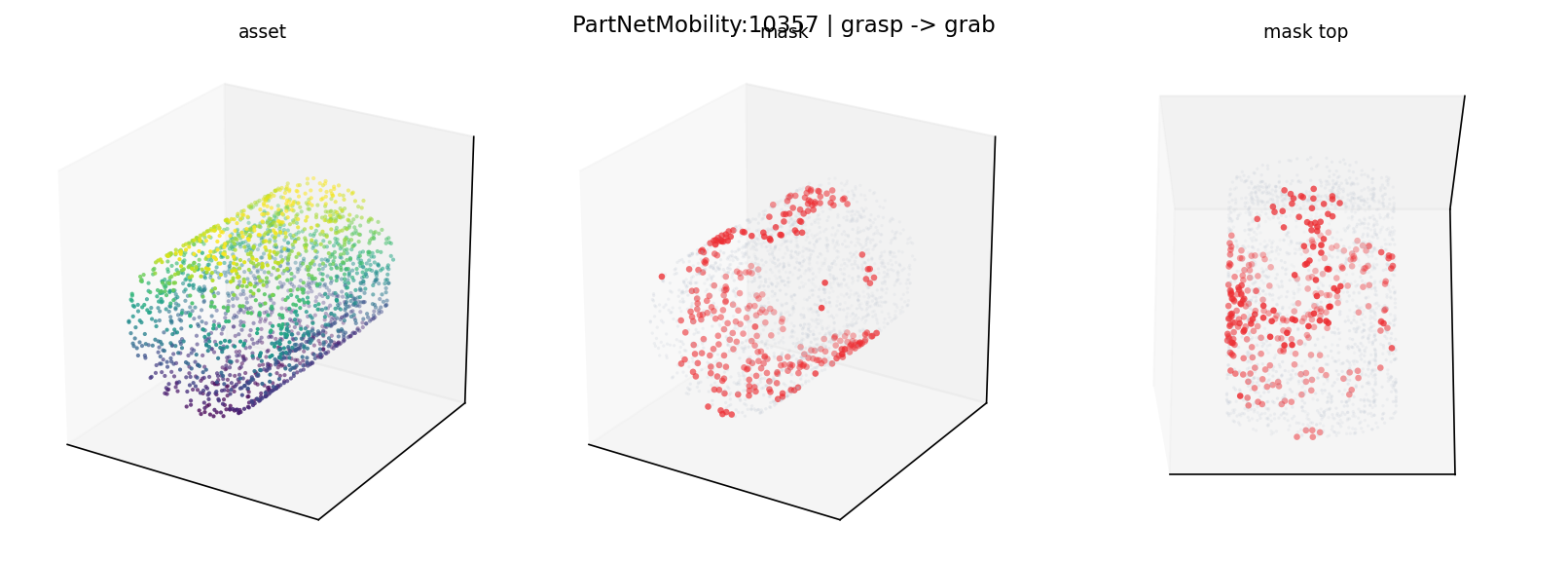 PartNetMobility:10357 grasp