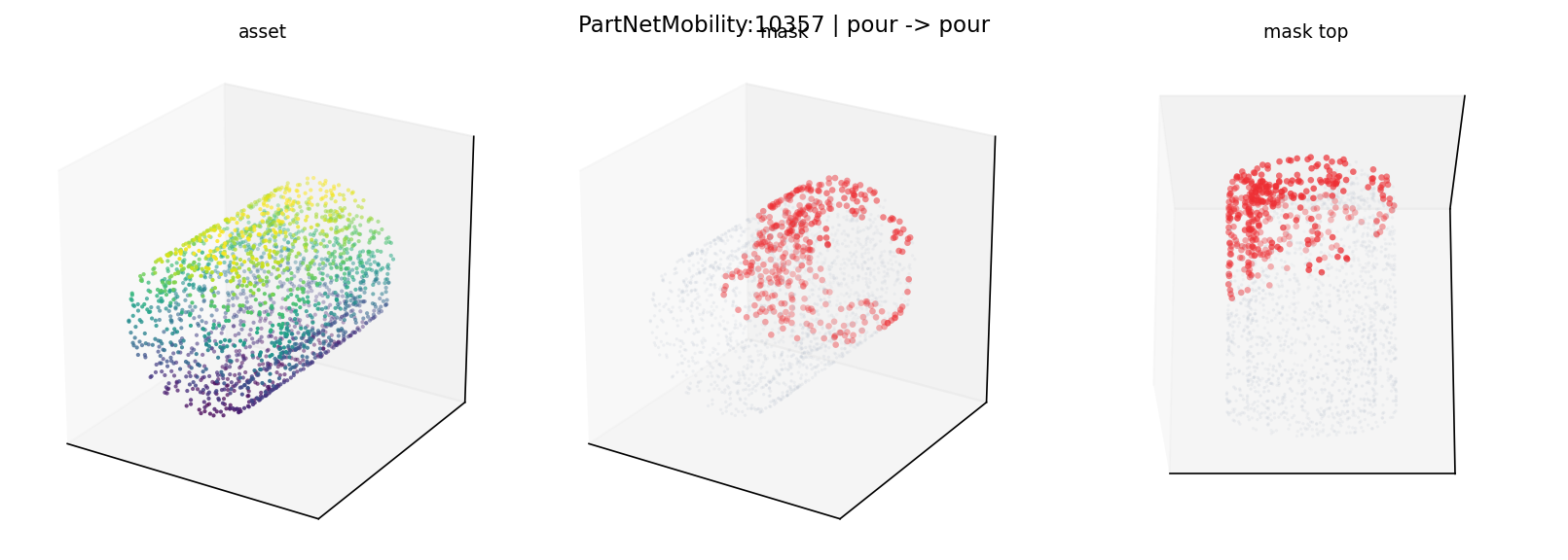 PartNetMobility:10357 pour