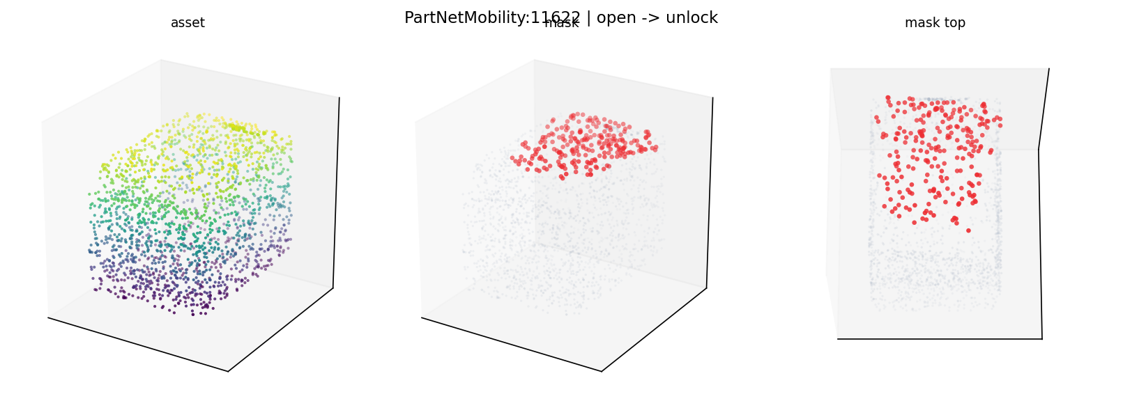 PartNetMobility:11622 open