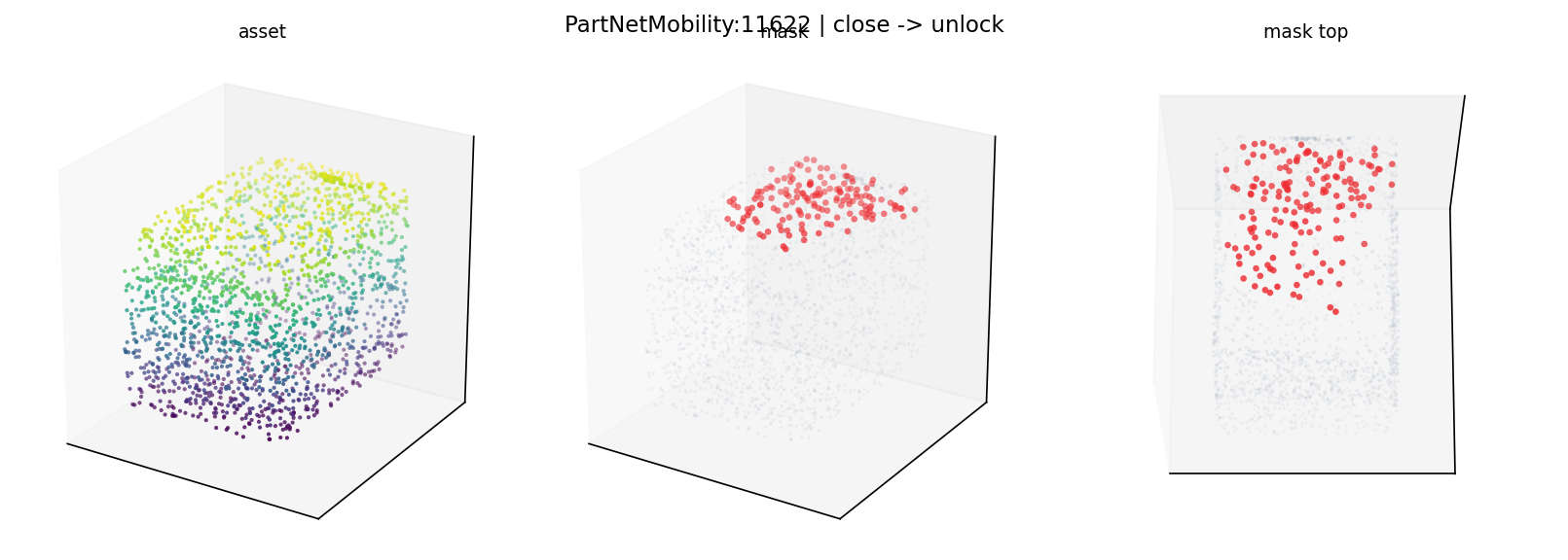 PartNetMobility:11622 close