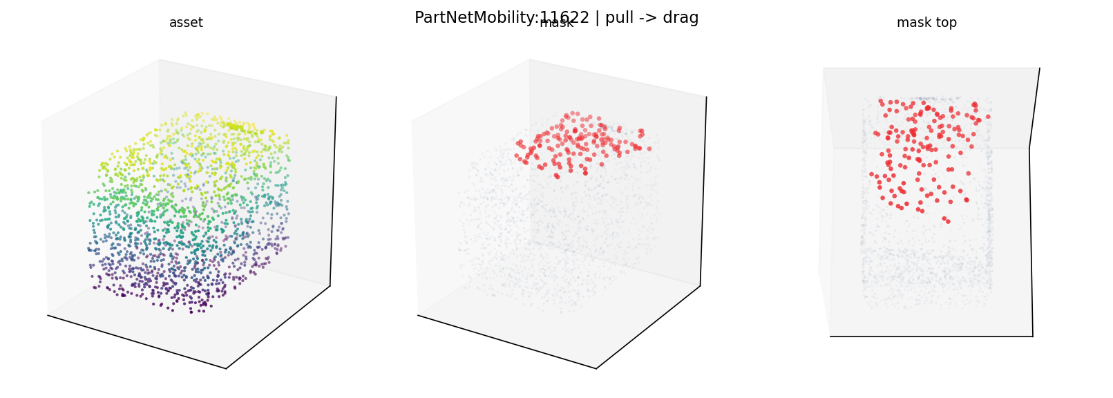 PartNetMobility:11622 pull