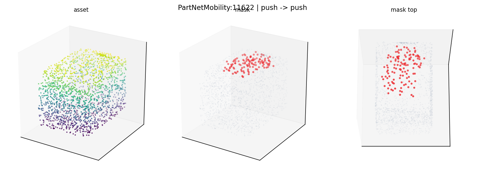 PartNetMobility:11622 push