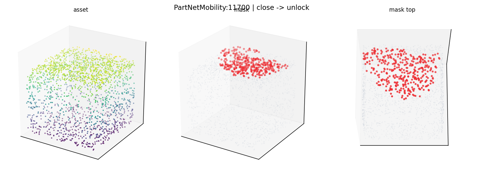 PartNetMobility:11700 close