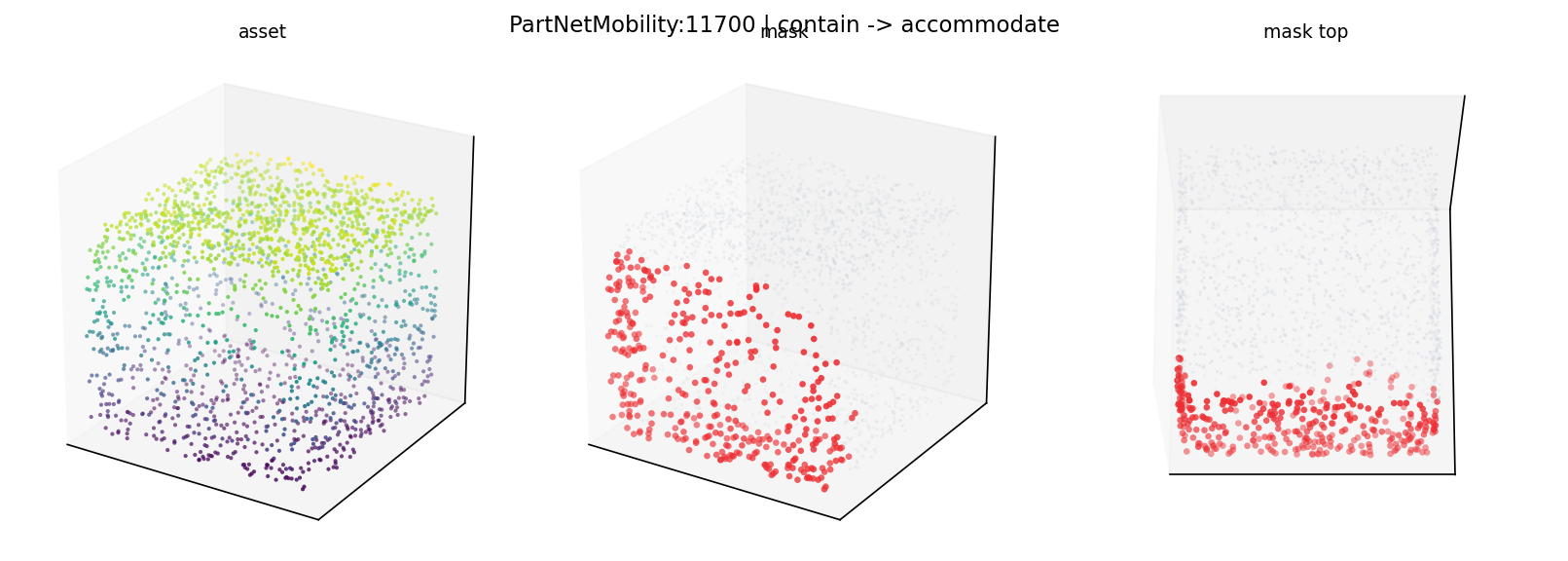 PartNetMobility:11700 contain