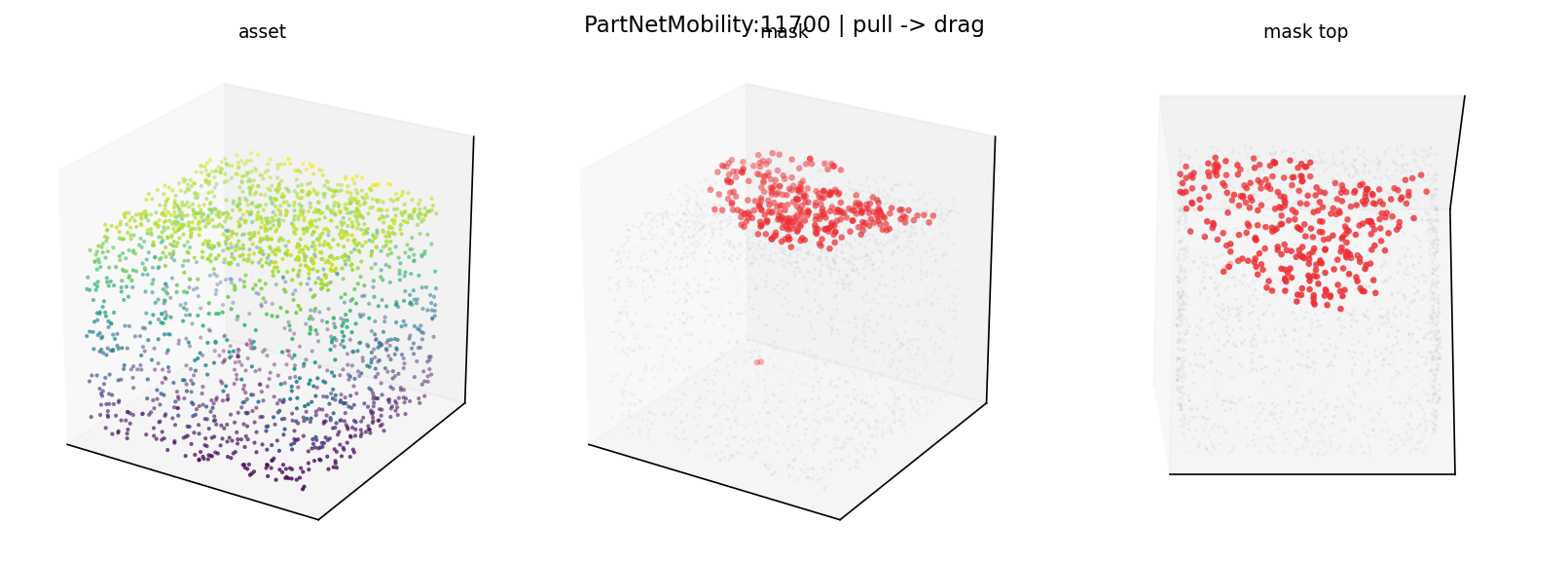 PartNetMobility:11700 pull