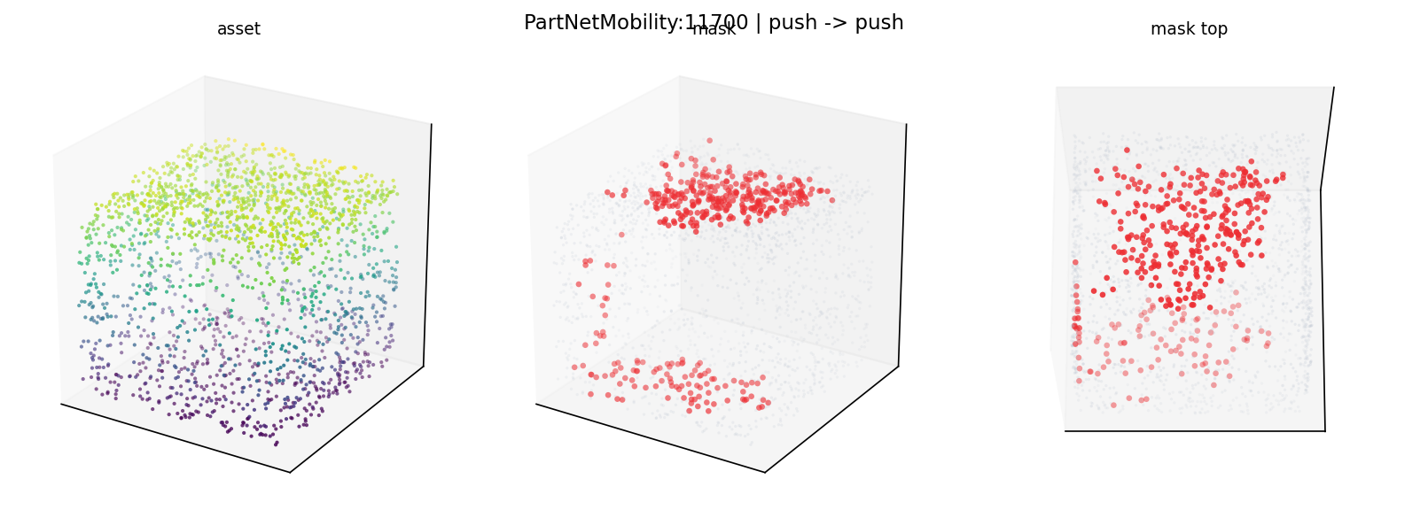 PartNetMobility:11700 push