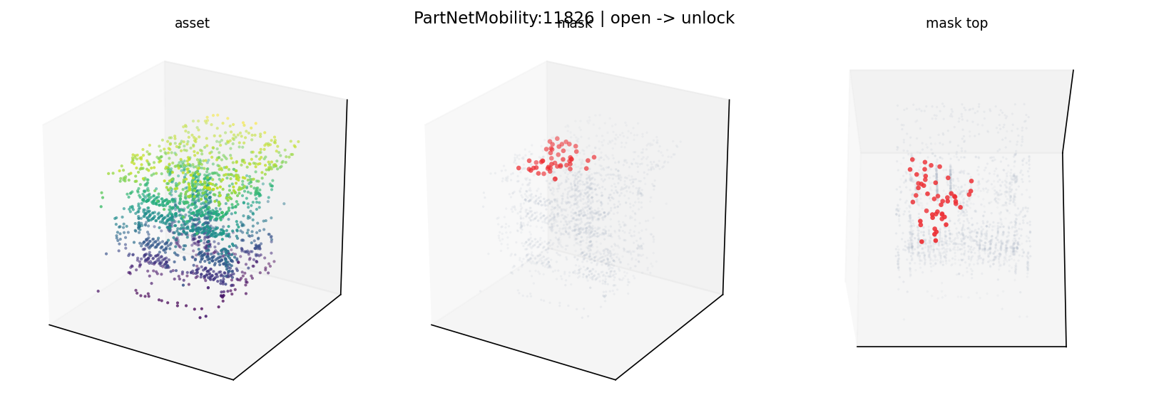 PartNetMobility:11826 open