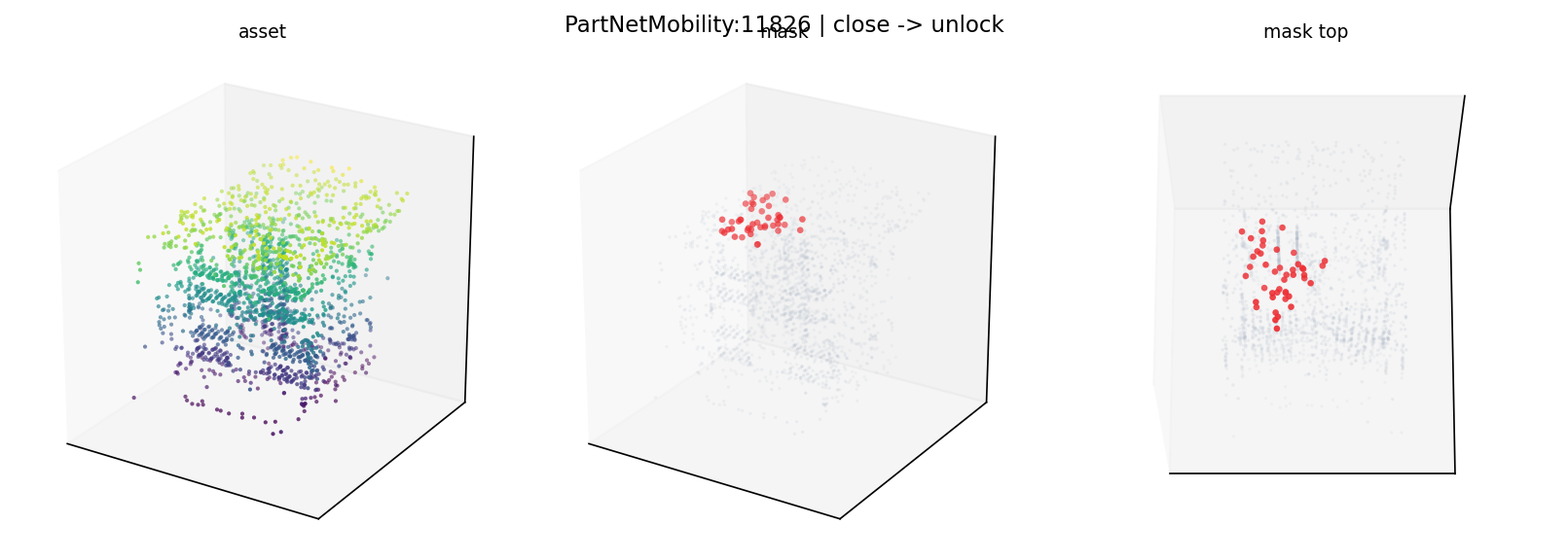 PartNetMobility:11826 close