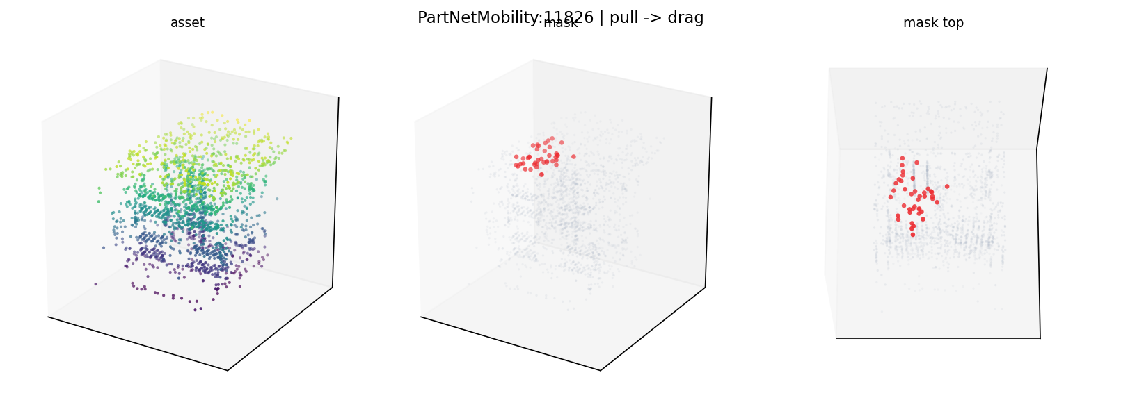 PartNetMobility:11826 pull