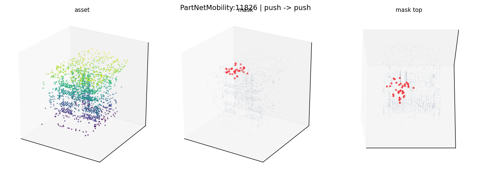 PartNetMobility:11826 push