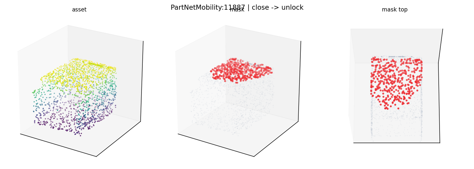 PartNetMobility:11887 close