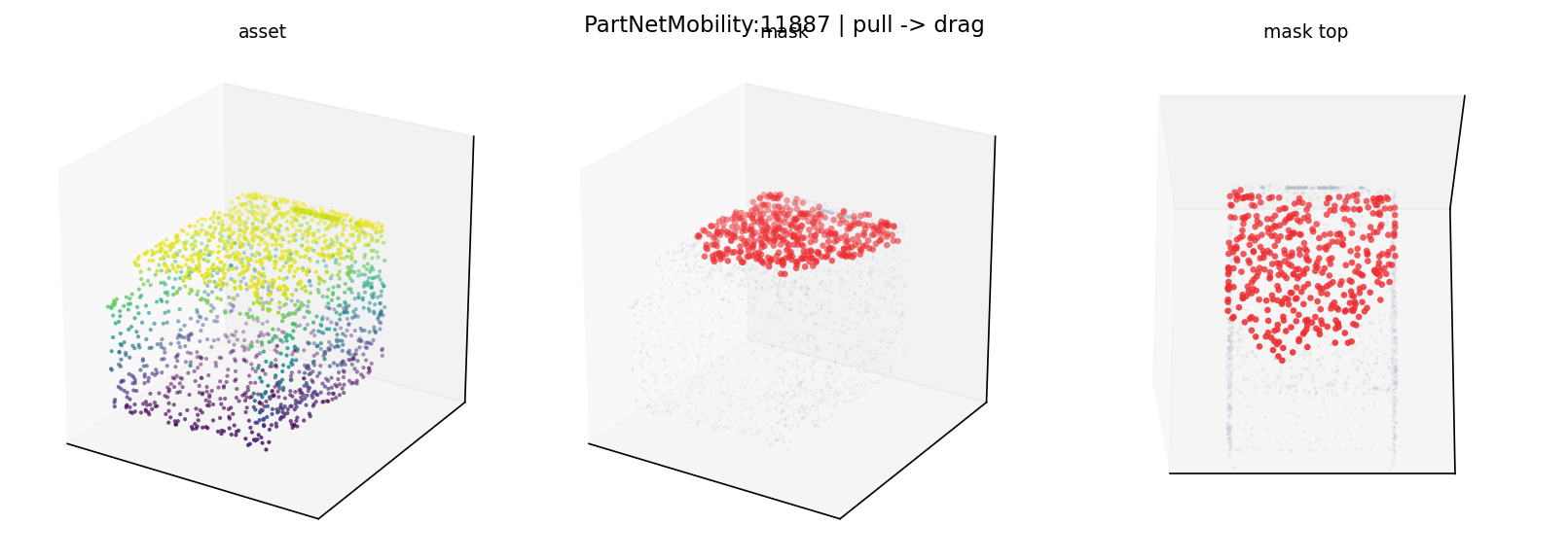 PartNetMobility:11887 pull