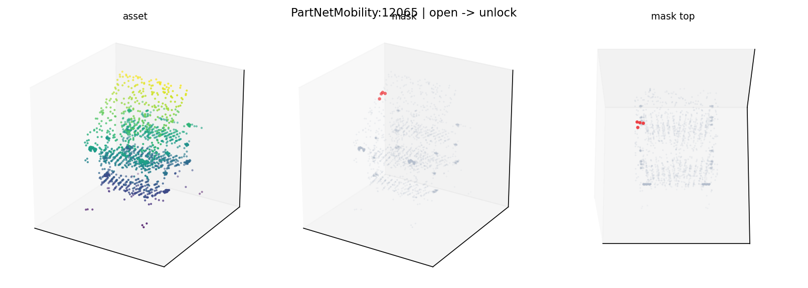 PartNetMobility:12065 open
