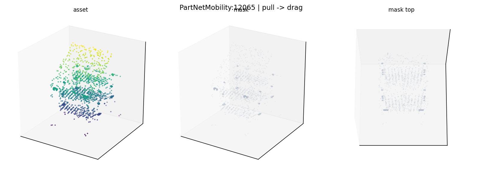 PartNetMobility:12065 pull