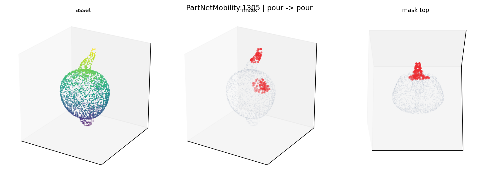 PartNetMobility:1305 pour