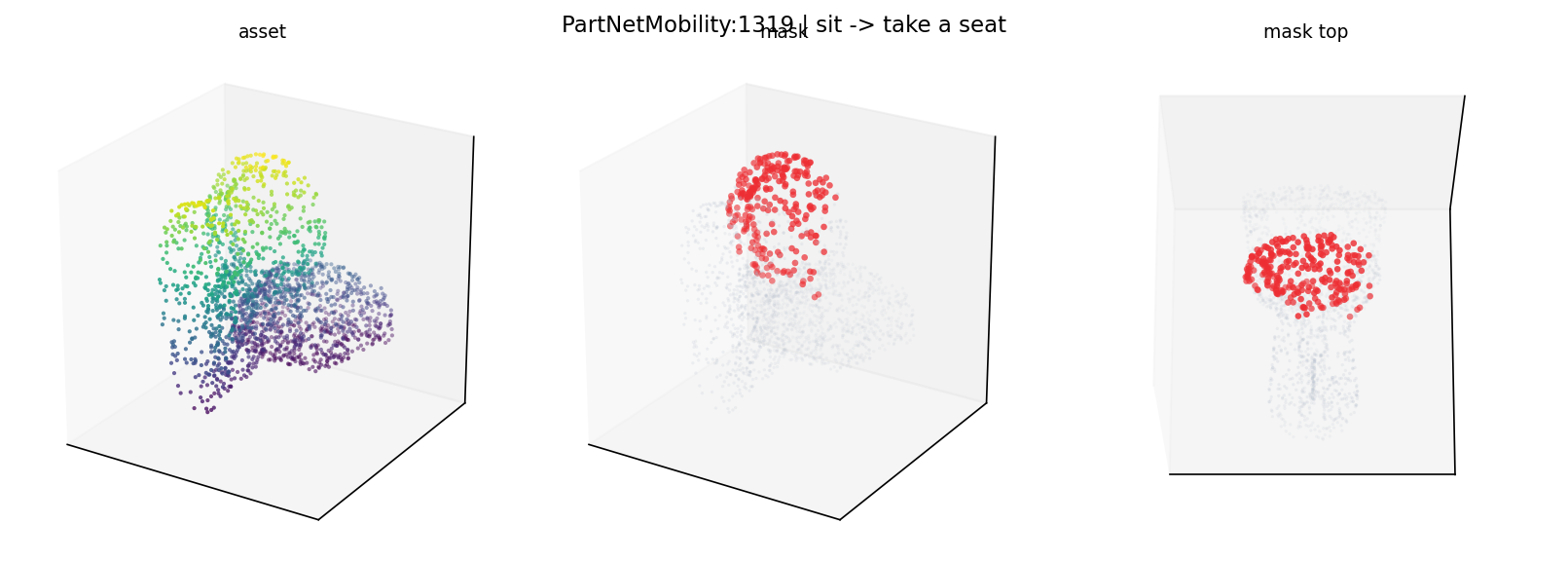 PartNetMobility:1319 sit