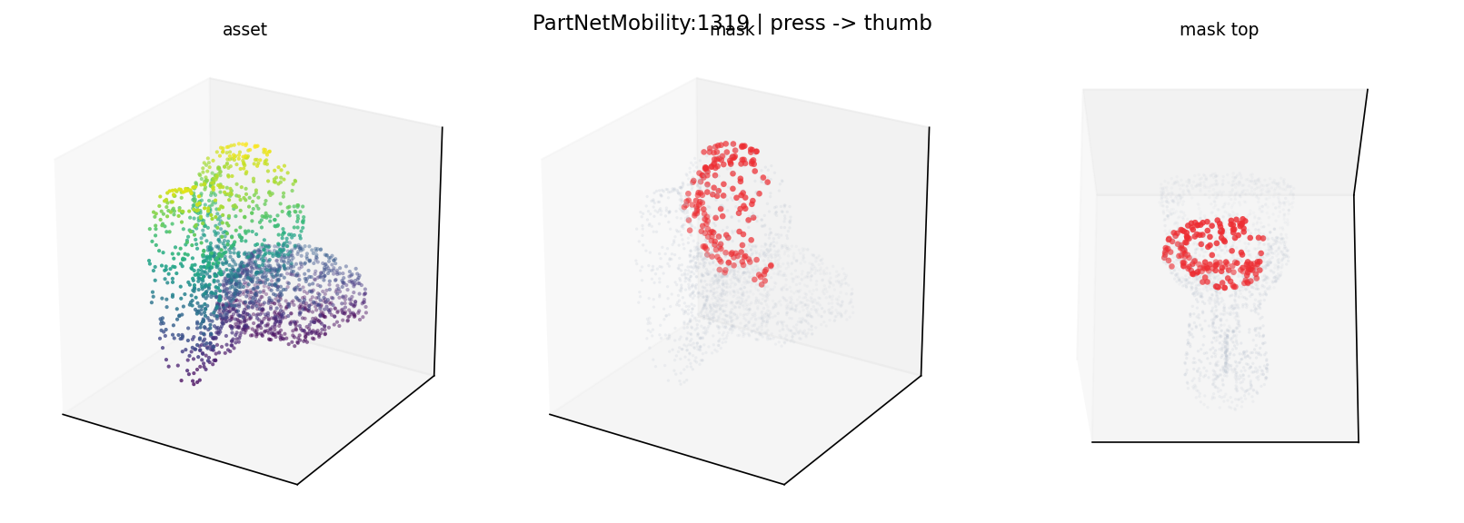 PartNetMobility:1319 press