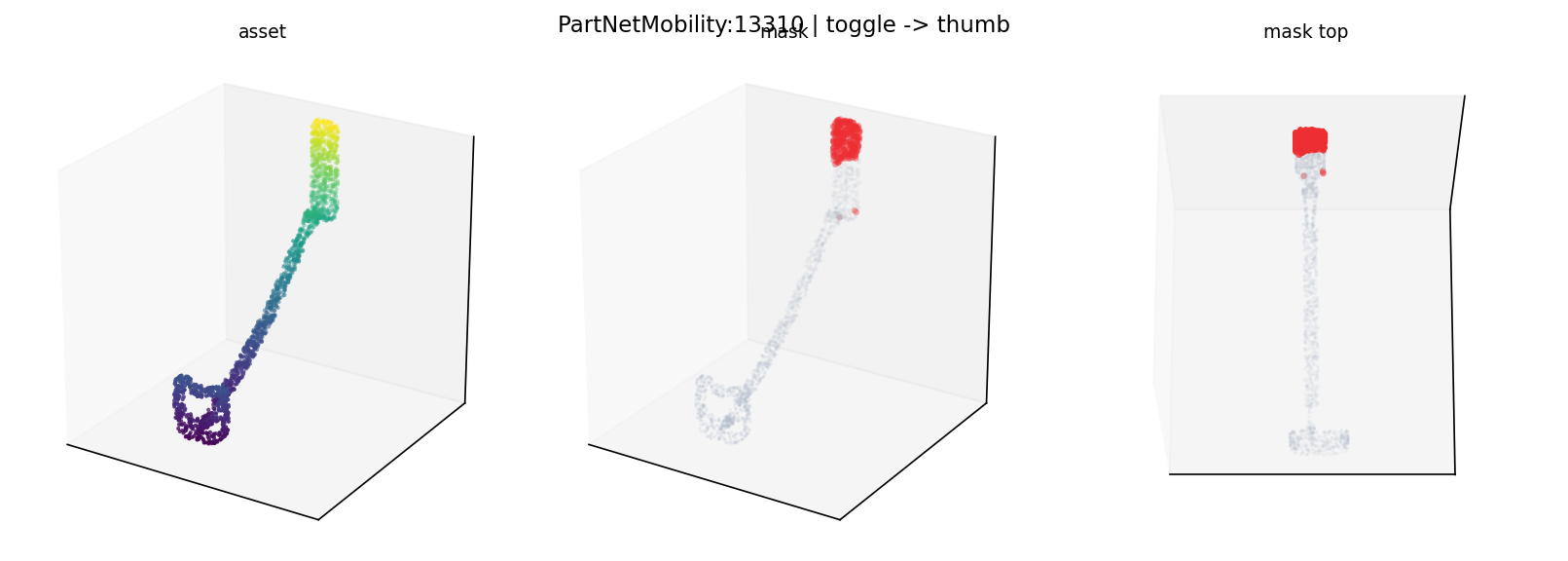PartNetMobility:13310 toggle