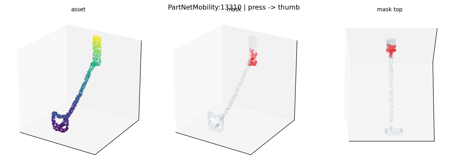PartNetMobility:13310 press