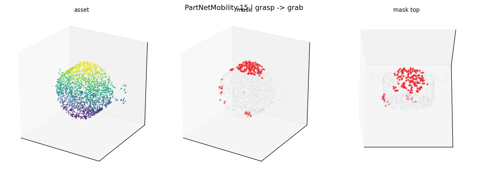 PartNetMobility:15 grasp