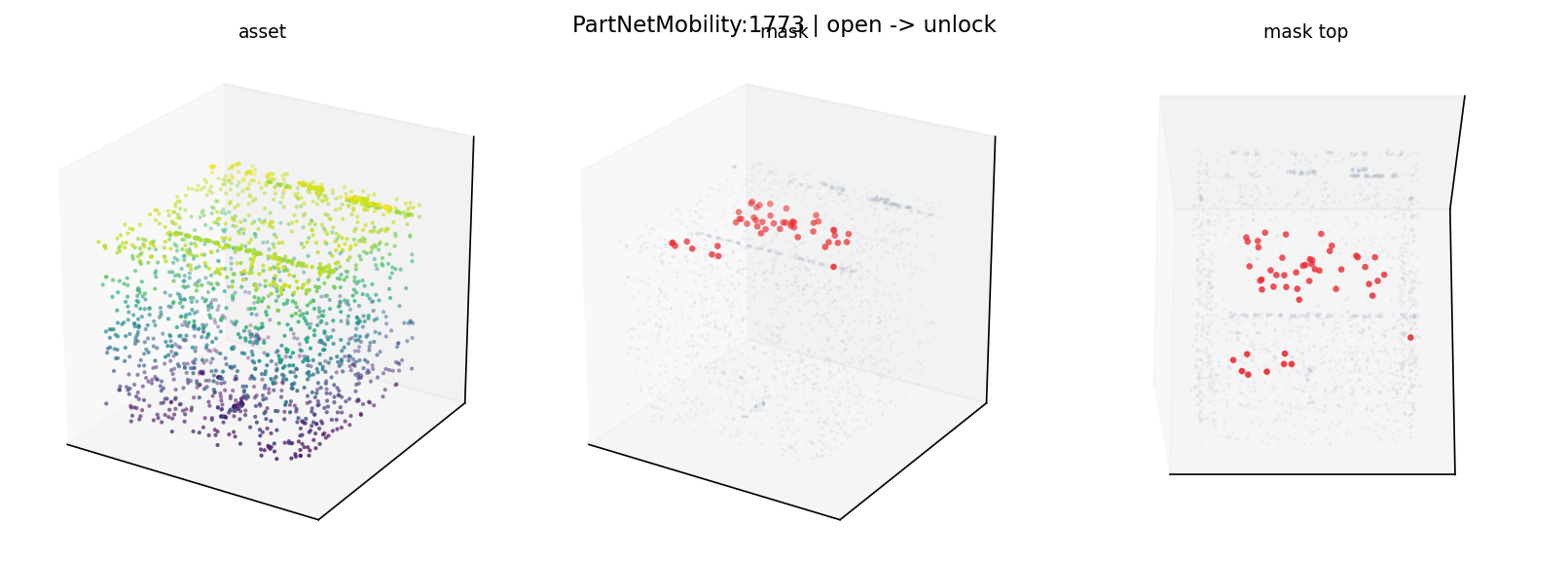 PartNetMobility:1773 open