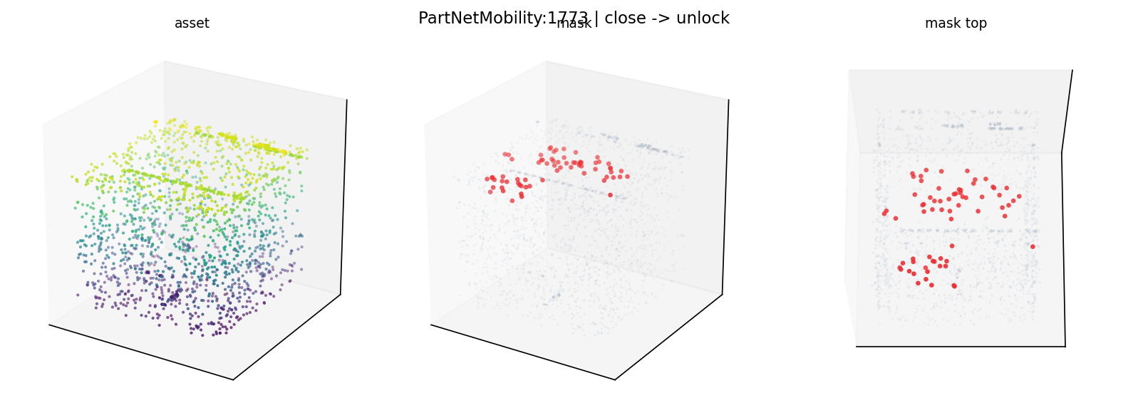 PartNetMobility:1773 close