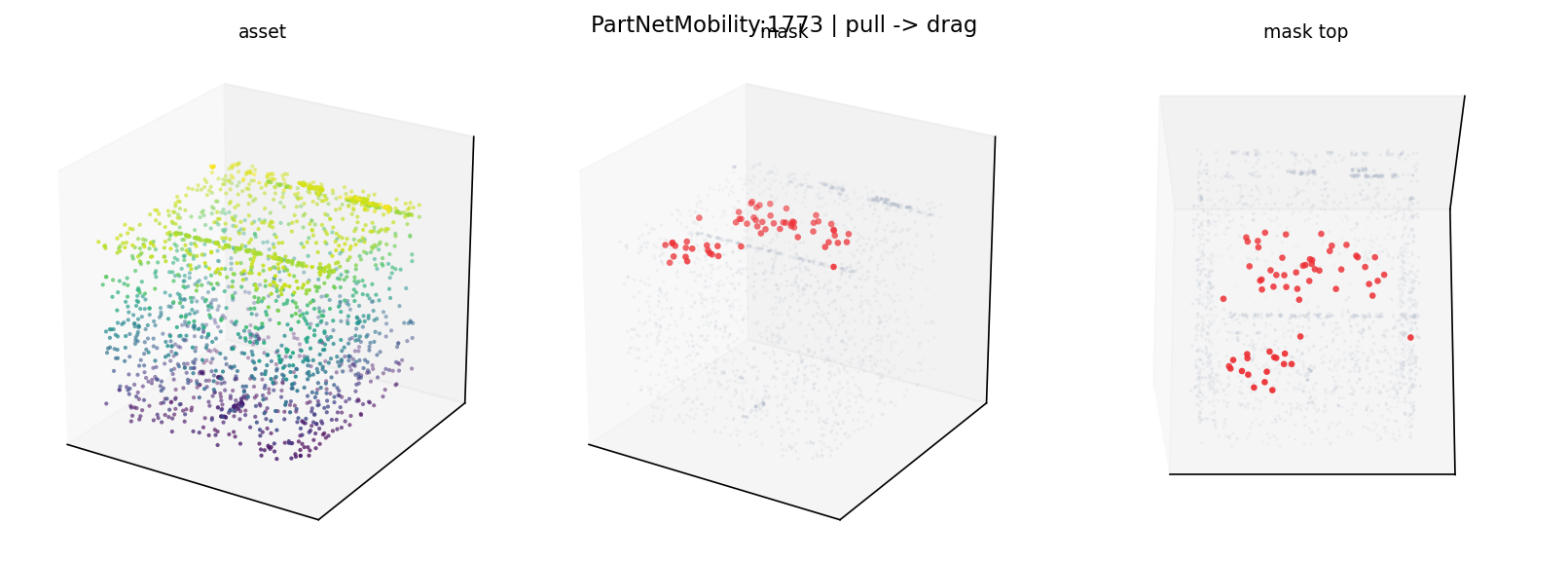 PartNetMobility:1773 pull