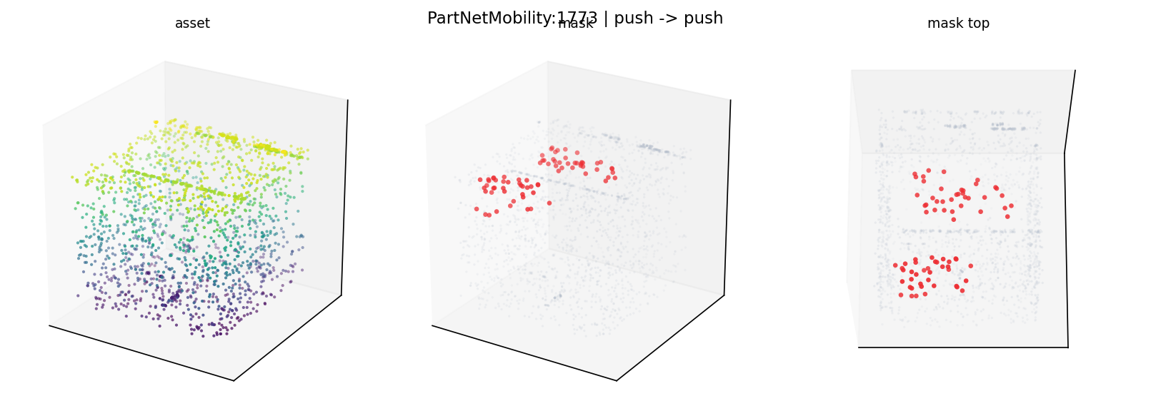 PartNetMobility:1773 push