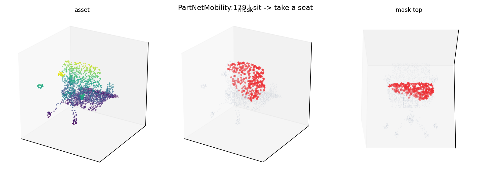 PartNetMobility:179 sit