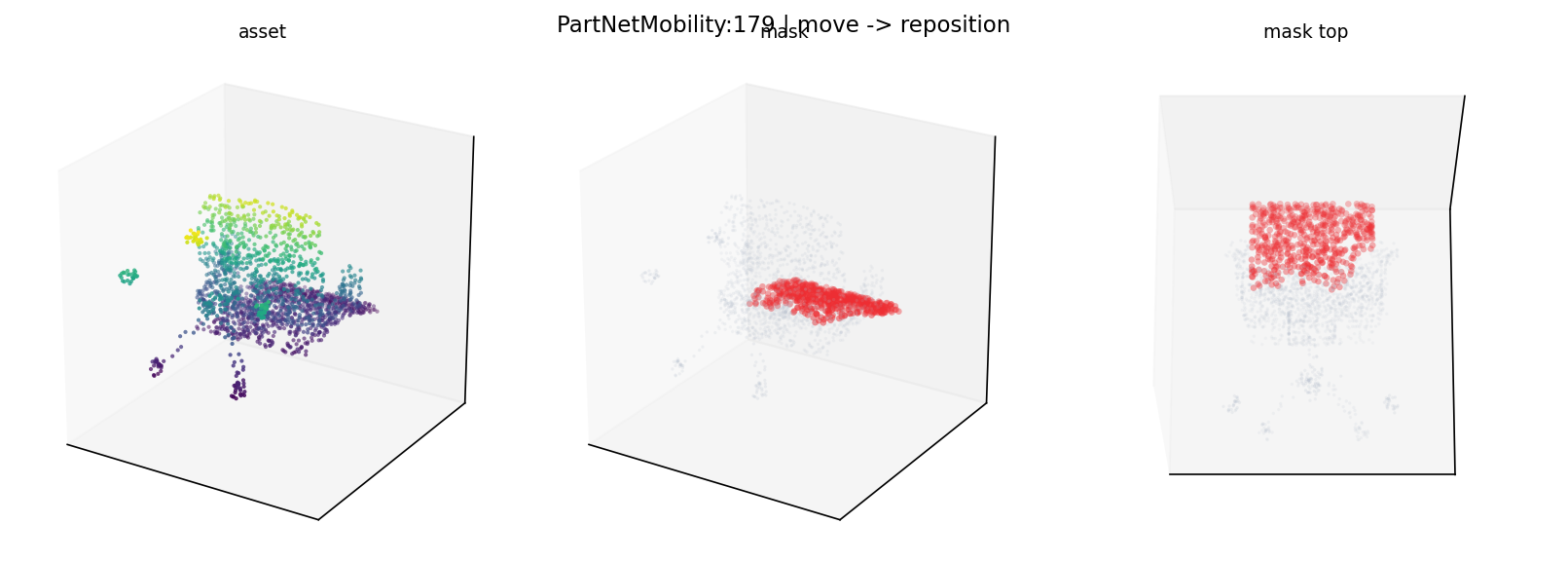 PartNetMobility:179 move