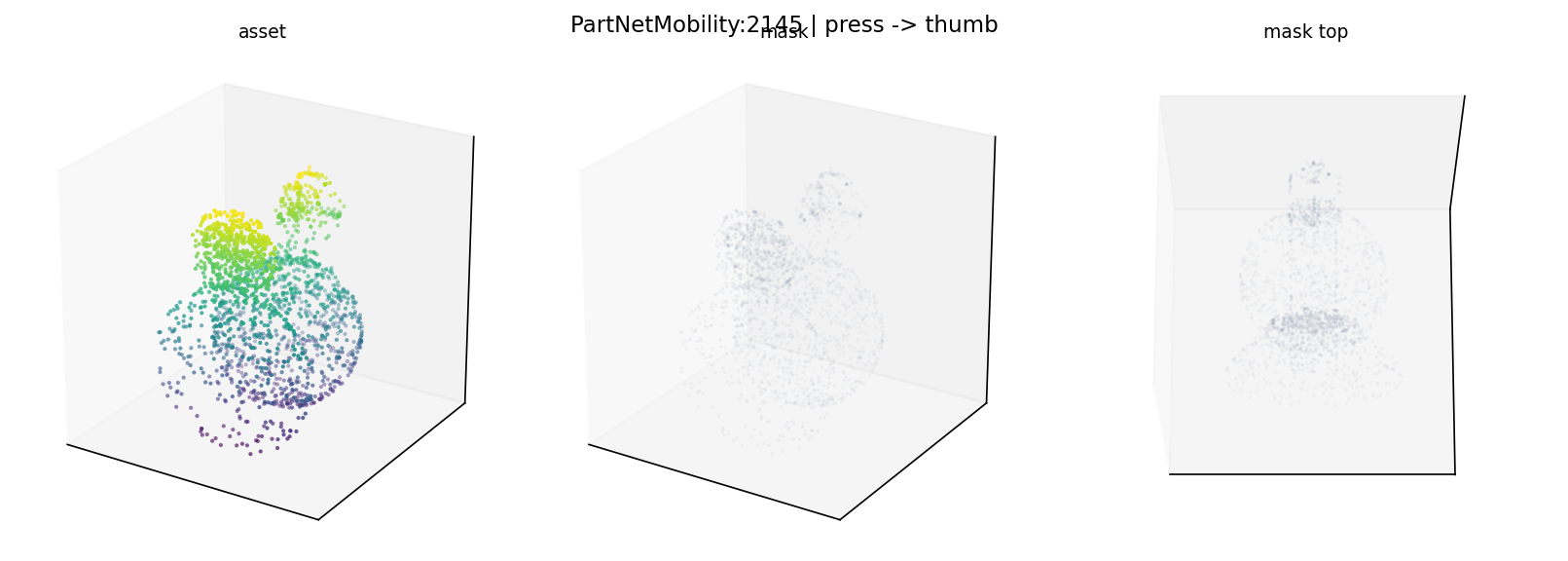 PartNetMobility:2145 press