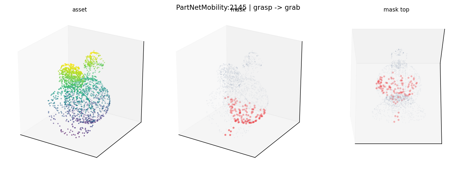 PartNetMobility:2145 grasp