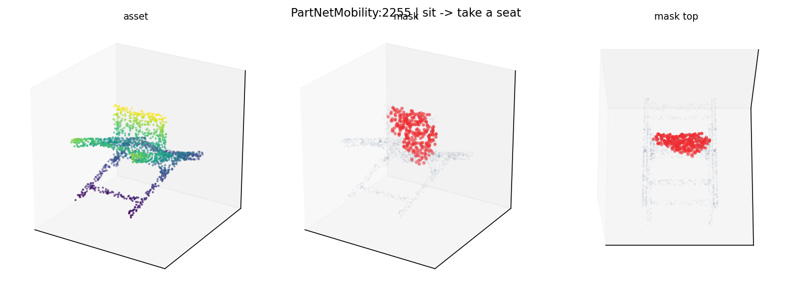 PartNetMobility:2255 sit