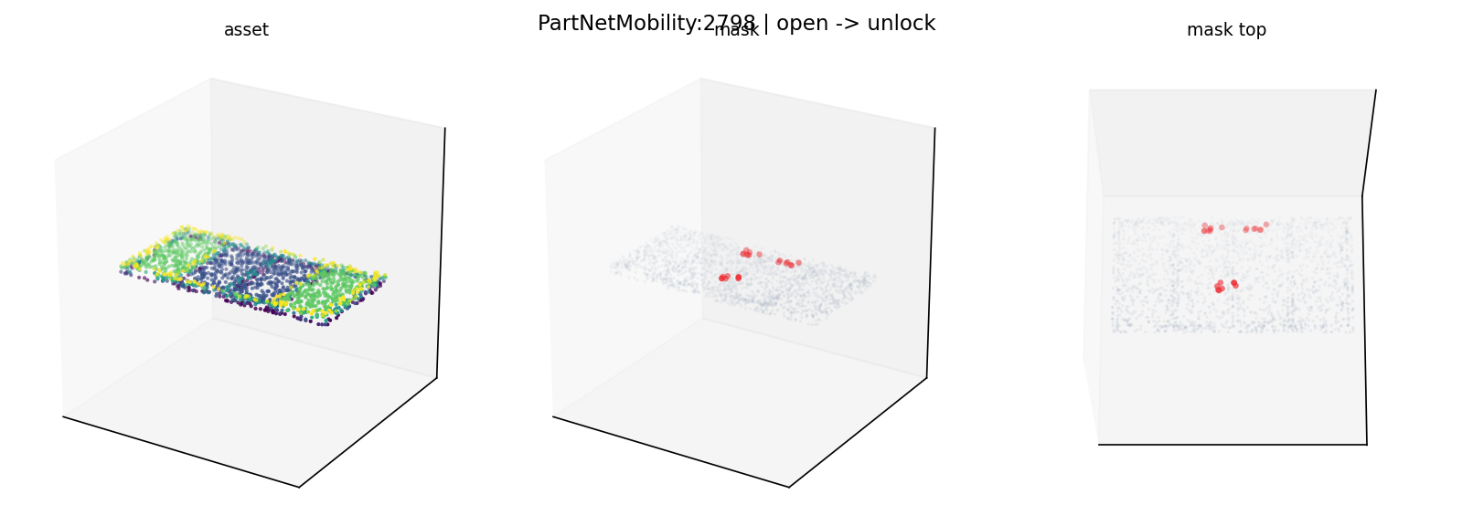 PartNetMobility:2798 open