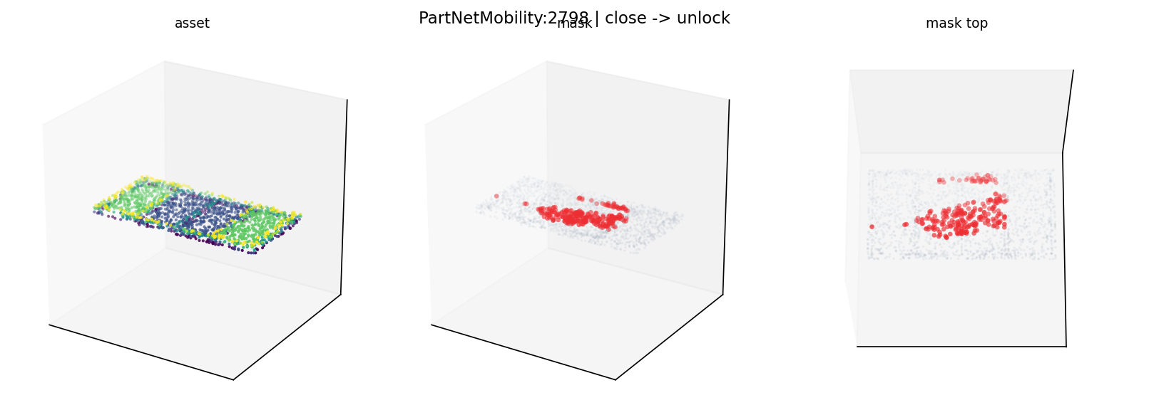 PartNetMobility:2798 close
