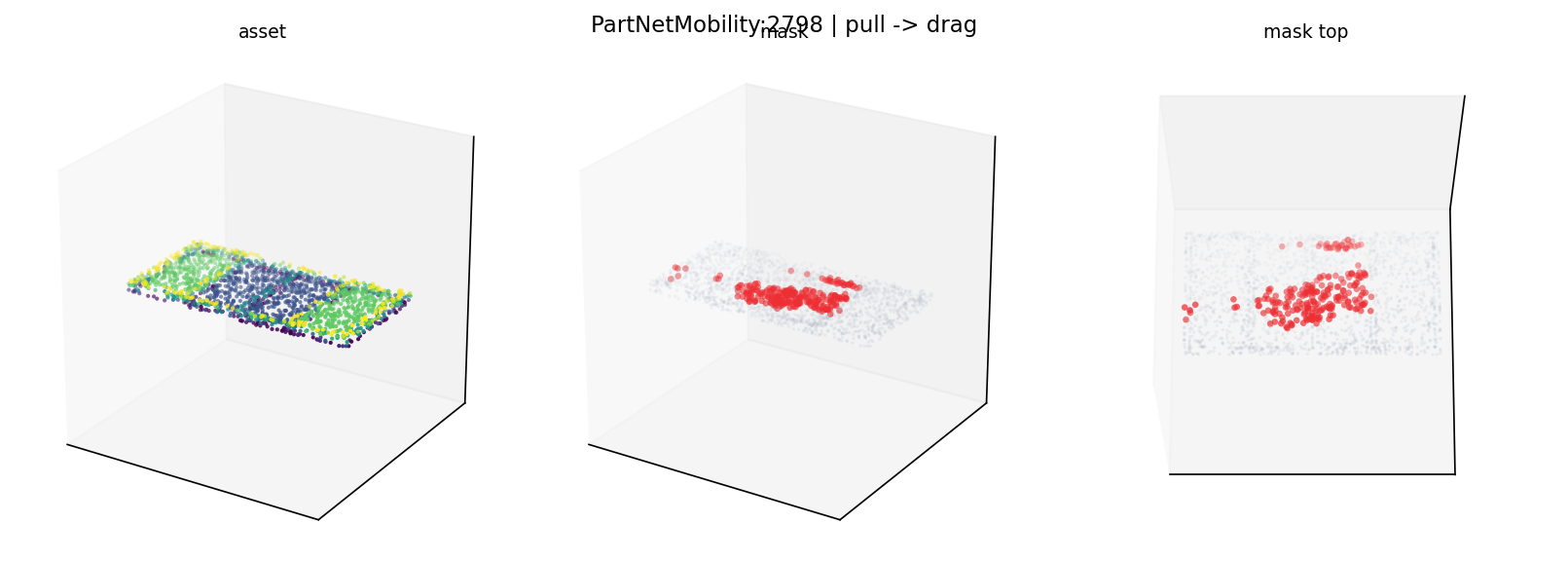 PartNetMobility:2798 pull