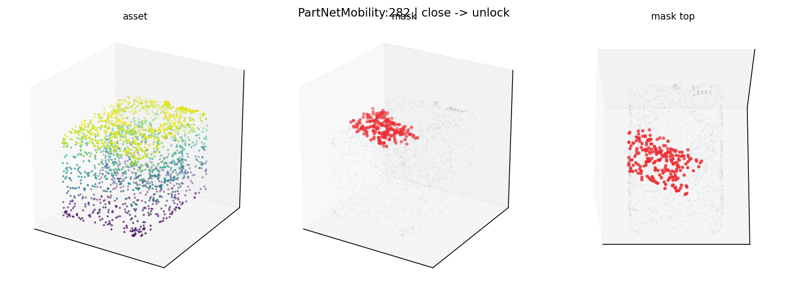 PartNetMobility:282 close