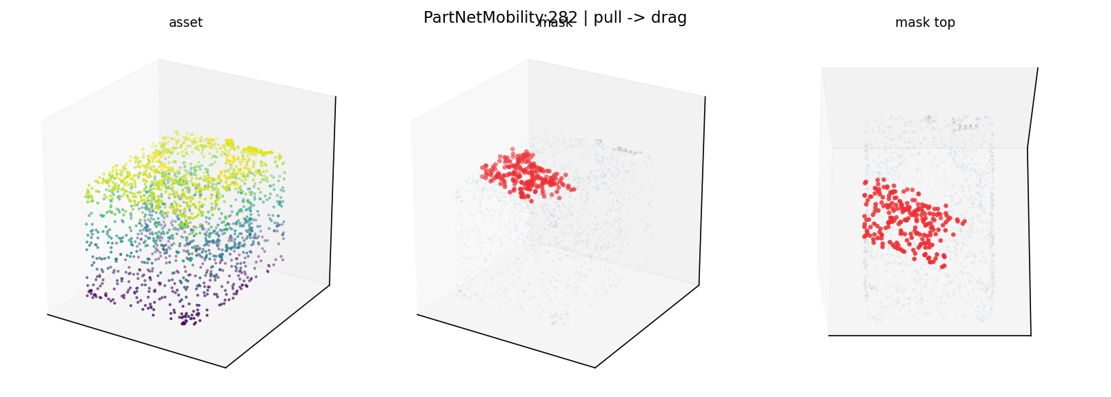 PartNetMobility:282 pull