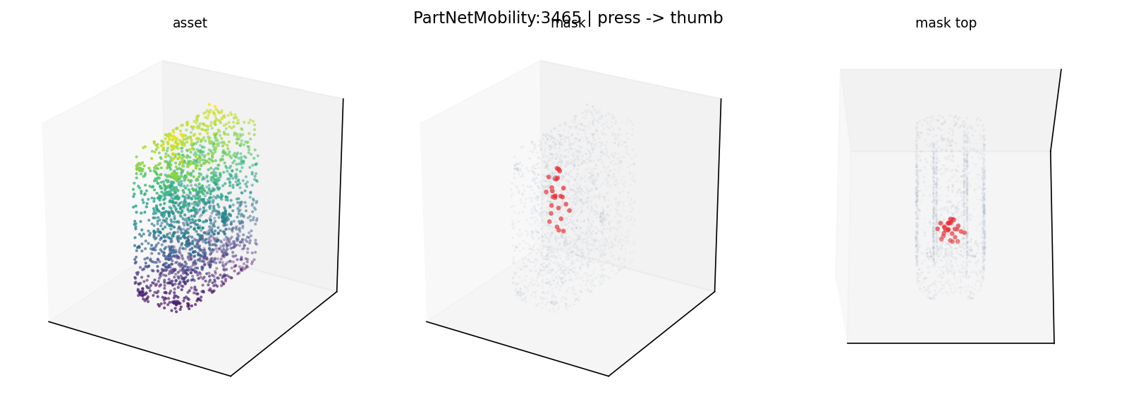 PartNetMobility:3465 press