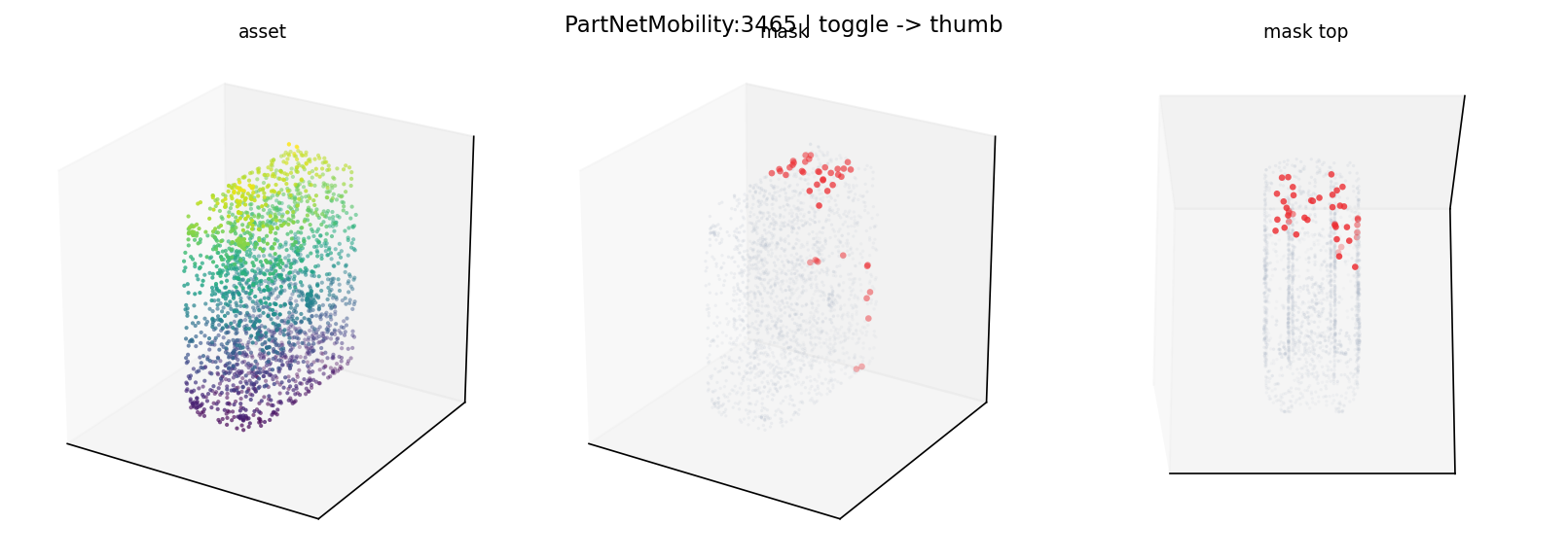 PartNetMobility:3465 toggle