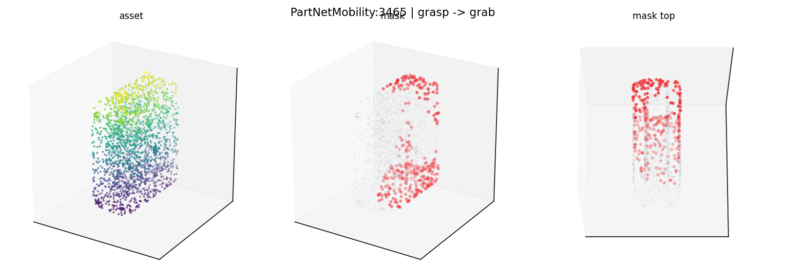 PartNetMobility:3465 grasp