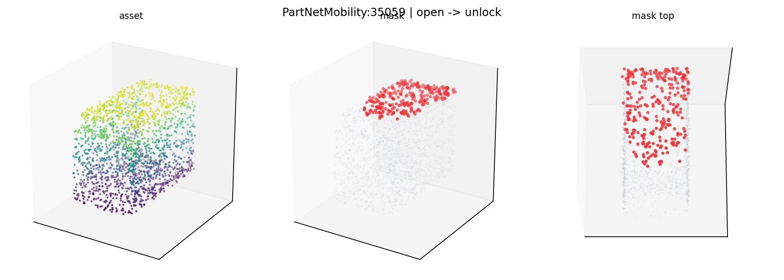 PartNetMobility:35059 open