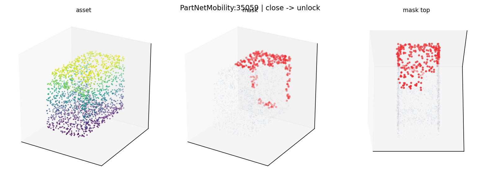 PartNetMobility:35059 close