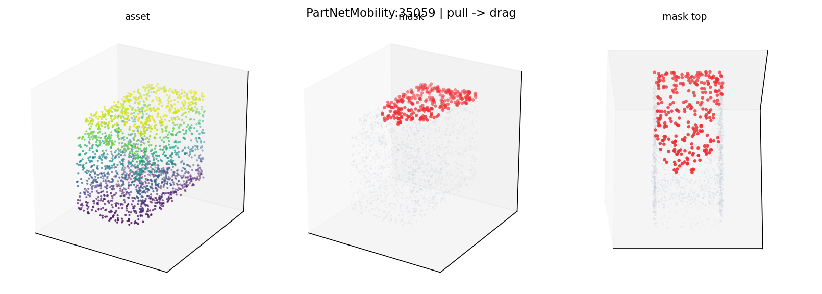 PartNetMobility:35059 pull